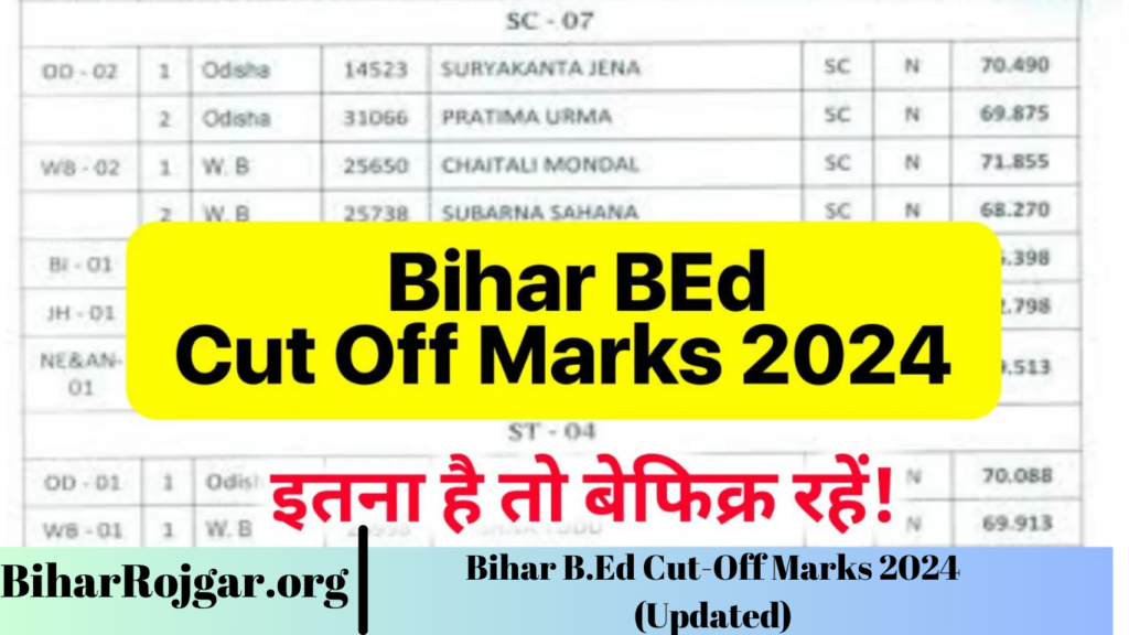 Bihar B.Ed Cut-Off Marks 2024 (Updated)