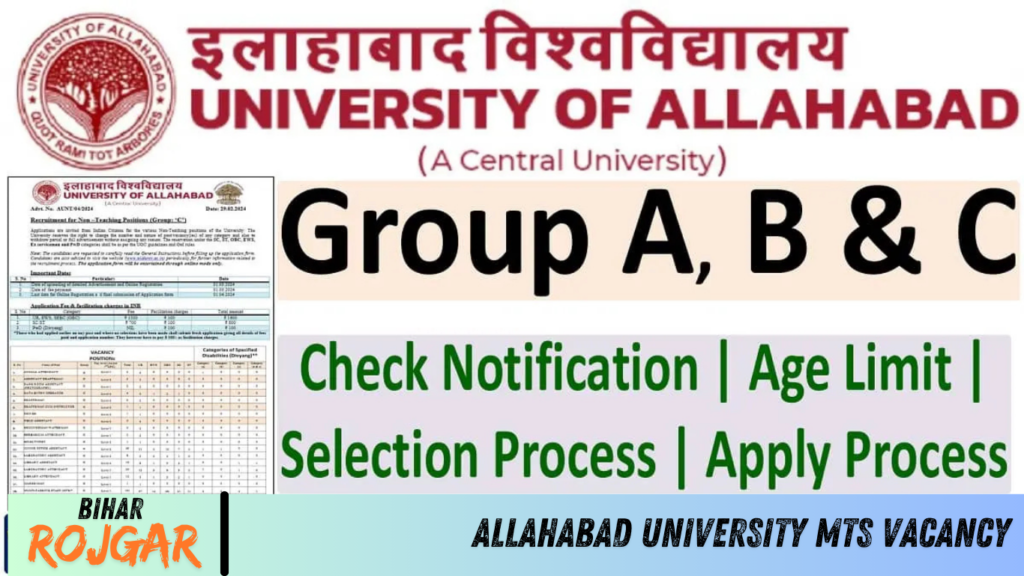 Allahabad University MTS Vacancy