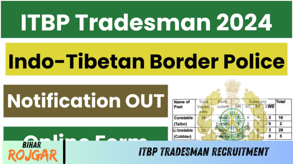 ITBP Tradesman Recruitment