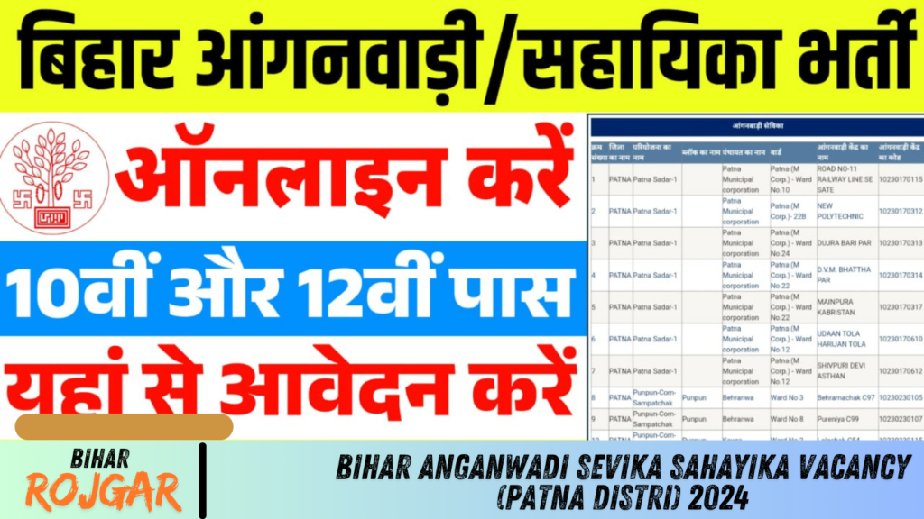 Bihar Anganwadi Sevika Sahayika Vacancy (Patna Distri) 2024